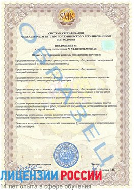 Образец сертификата соответствия (приложение) Биробиджан Сертификат ISO 50001